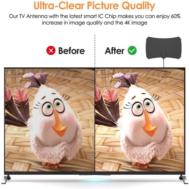 4K HD Amplified Flat TV Antenna – Free Digital HDTV Channels