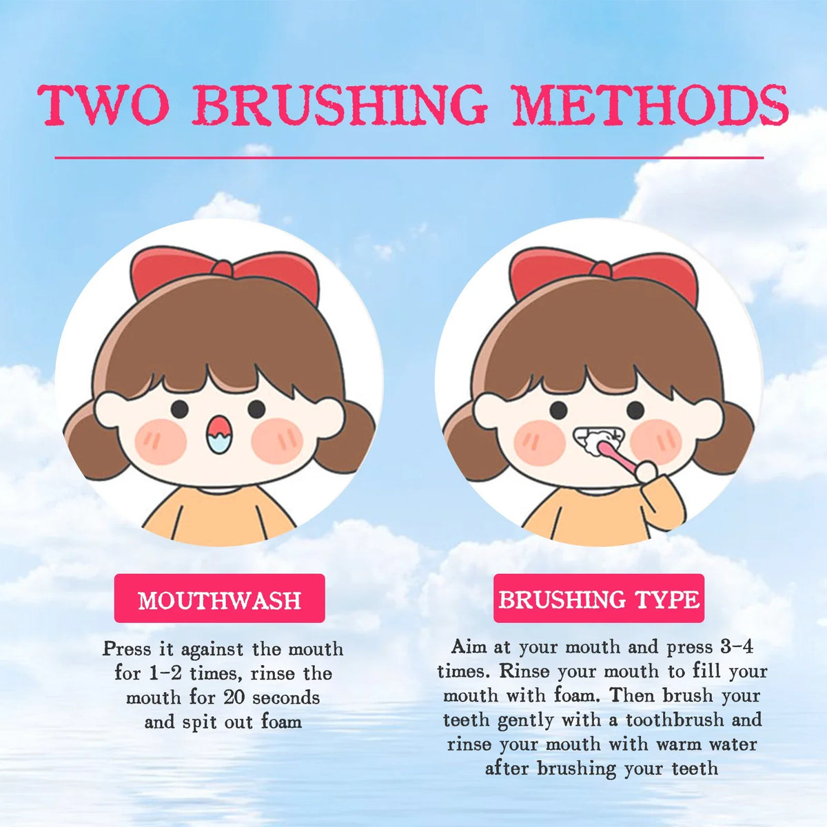 Children Toothpaste Probiotics Stain Removal Tooth Mousse Oral Cleaning Fruit Flavor Fresh Breath Kids Dental Care Toothpaste Peaceful Pleasures Health and Wellness