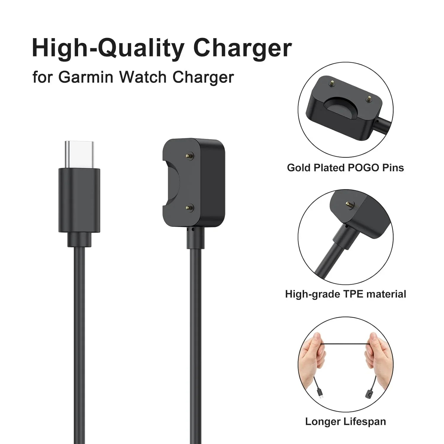 2 Pack for Samsung Galaxy Watch Fit 3 SM-R390 USB-C Smartwatch Charger Replacement Charger Peaceful Pleasures Health and Wellness