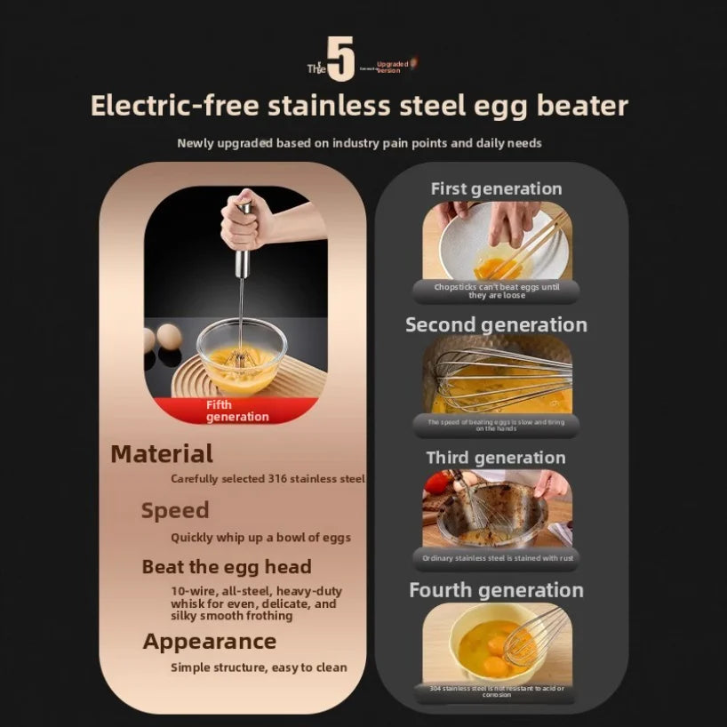 Semi-Automatic Hand Push Whisk | Egg Beater & Milk Frother
