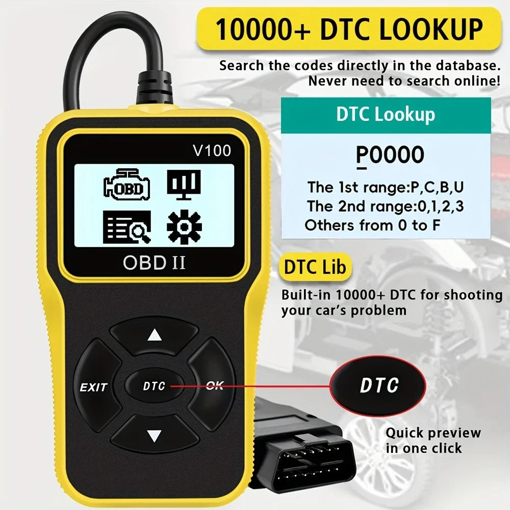 Obd2 Scanner Diagnostic Tool, Check Engine Code Reader, Obd2 Scanner with Reset Function, Input/Management Preparation, Engine Auto Check Light Peaceful Pleasures Health and Wellness