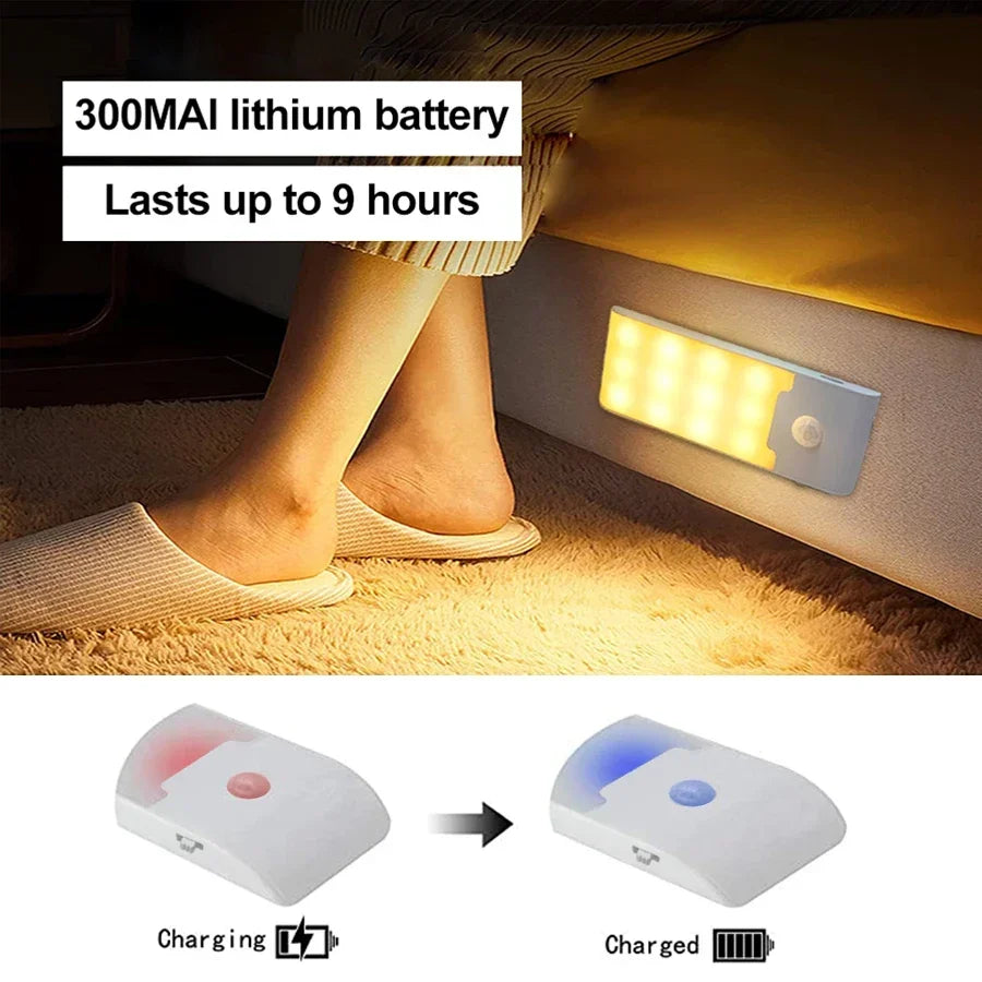 12LEDs Motion Sensor Night Light Rechargeable Magnetic Cabinet Lights Smart Sensor Night Lamp for Hallway Bedroom Kitchen Stairs Peaceful Pleasures Health and Wellness
