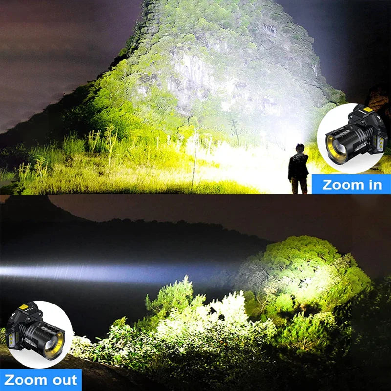 Mikenoon COB LED Headlamp | Motion Sensor & Rechargeable