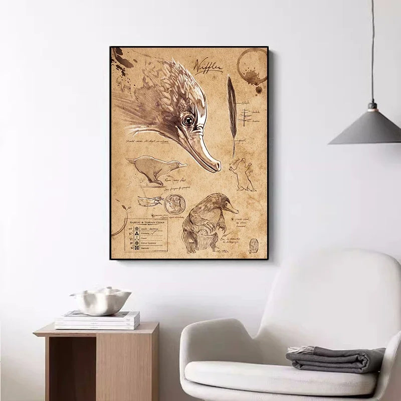 Vintage Field Notes The Myth Monster 80s Retro Poster Canvas Painting Magic Wizarding Niffler Note Wall Art For Room Home Dec Peaceful Pleasures Health and Wellness