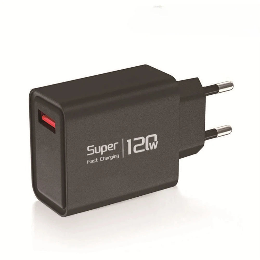 120W GaN USB Fast Wall Charger QC 3.0 – US EU UK Plug Peaceful Pleasures Health and Wellness