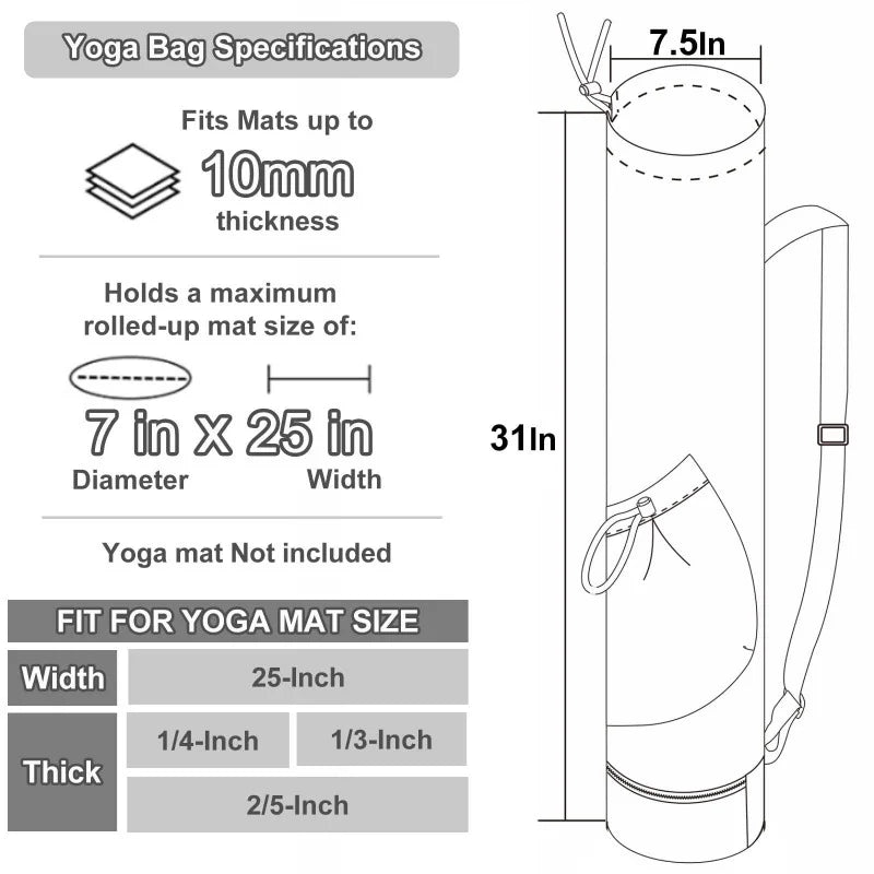 Yoga Mat Bag with Water Bottle Pocket & Wet Storage – Multi-Functional Carrier for Gym, Pilates & Fitness Peaceful Pleasures Health and Wellness