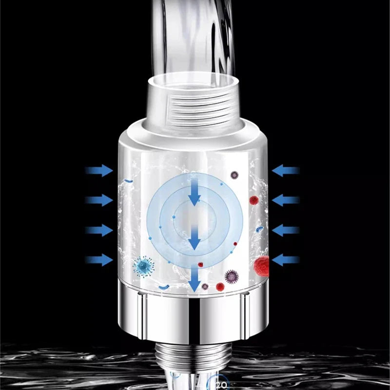6-Mode High Pressure Rainfall Shower Head with Filter – Chrome