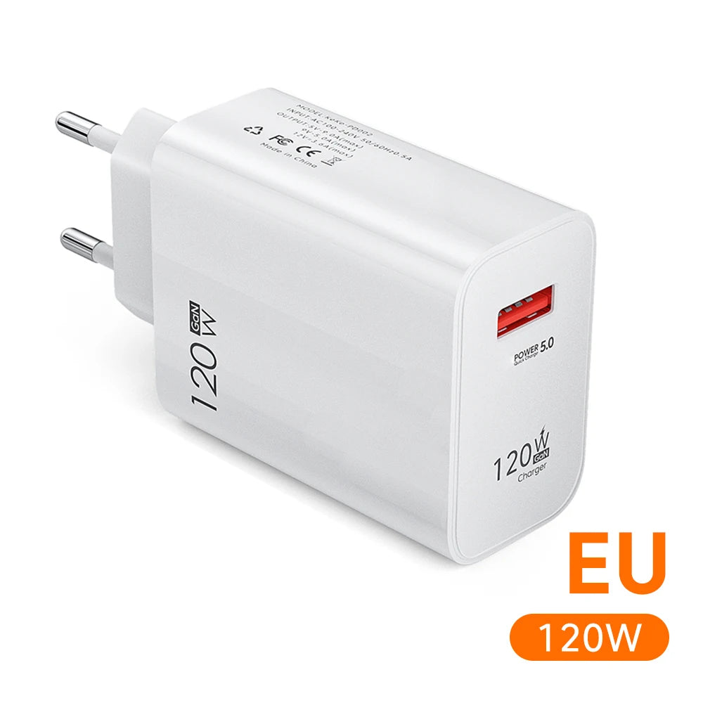120W GaN USB-C Fast Charger QC 5.0 – EU/US/UK Wall Adapter