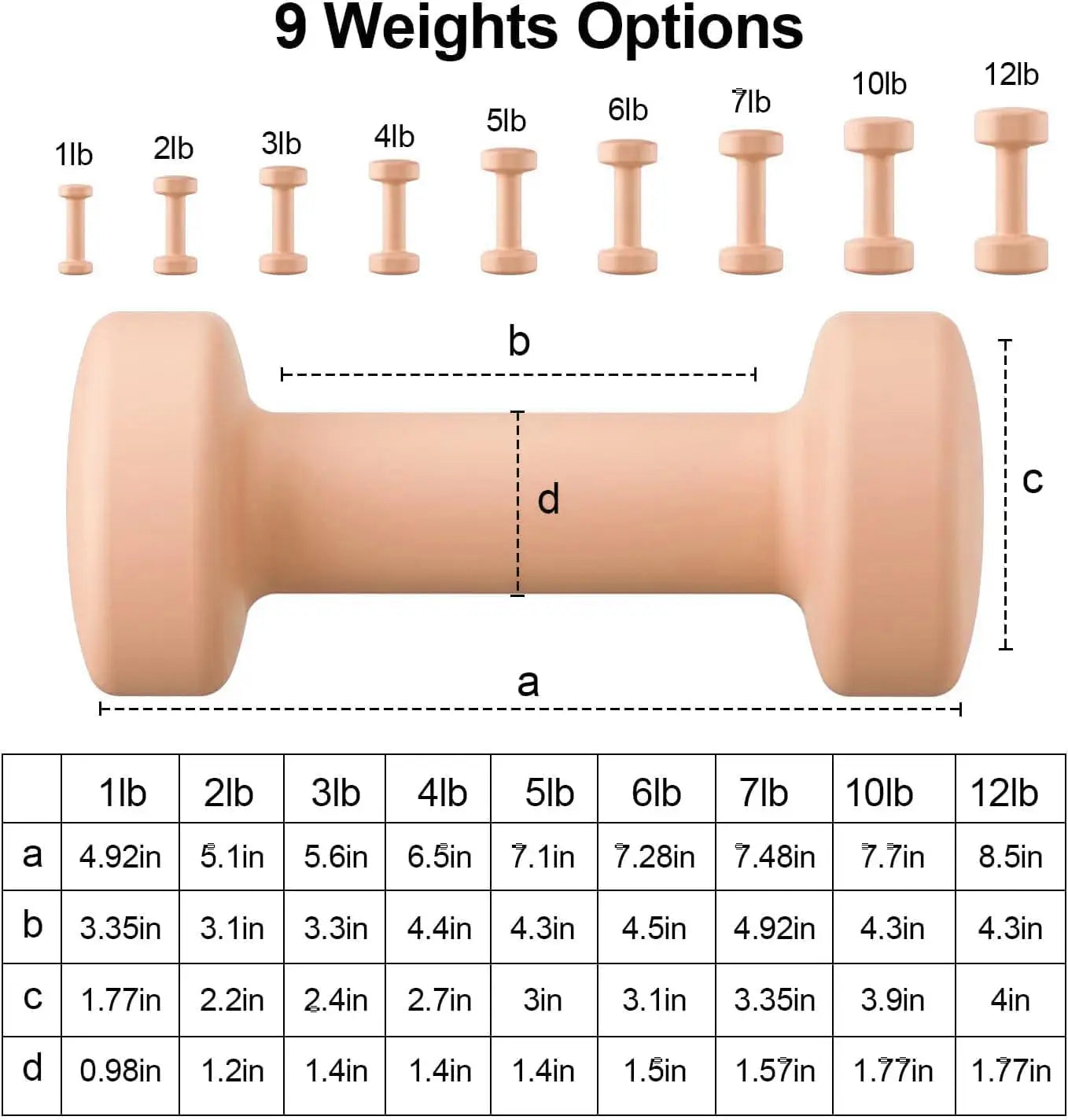 Wooden dumbbell with weight options and measurements on a white background