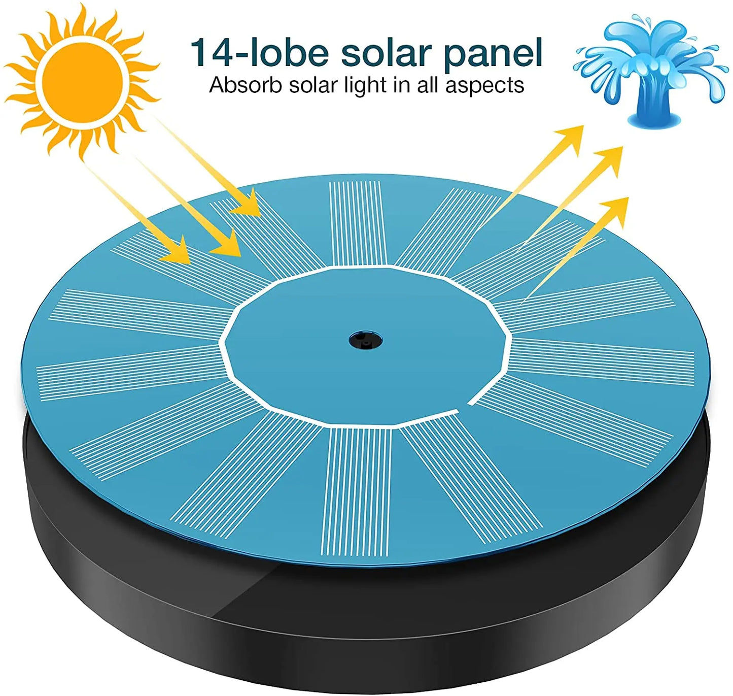 1.5W Solar Fountain Pump with 6 Nozzles – Bird Bath & Pond