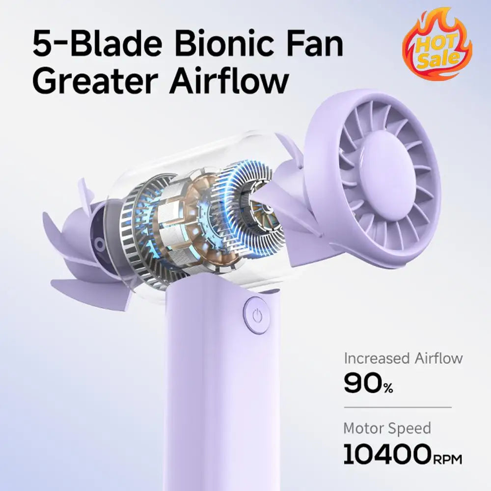Mini Handheld Fan 3-Speed USB-C Rechargeable 500mAh Pocket Fan