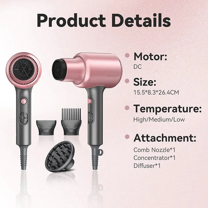 URGGU 1600W Negative Ion Hair Dryer | Hot & Cold Salon Styler