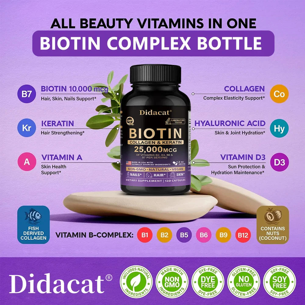 Biotin 25000 mcg + Collagen & Keratin – Hair, Skin & Nails