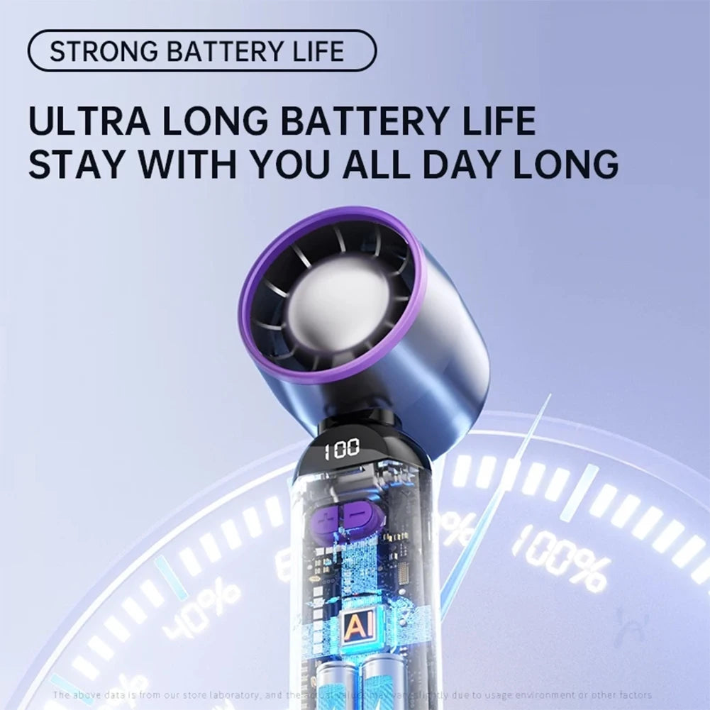 Mini Handheld Air Cooling High Speed Turbo Fan Foldable USB Rechargeable 3000mAh 100 Wind Speeds Adjustable Outdoor With Lanyard Peaceful Pleasures Health and Wellness