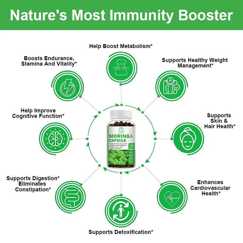 Moringa Capsules – Green Superfood & Antioxidant Support Peaceful Pleasures Health and Wellness