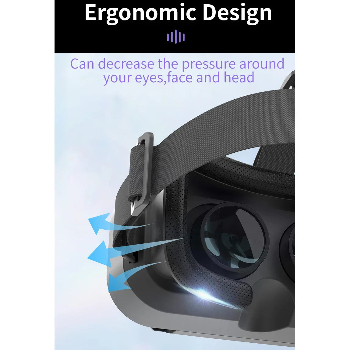 3D VR Headset Goggles for Smartphones – iOS & Android