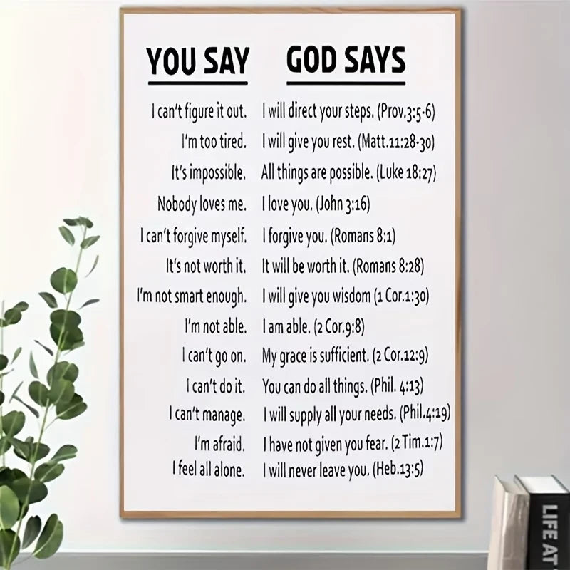 Bible Scripture Canvas Wall Art | Inspirational Home Decor Print