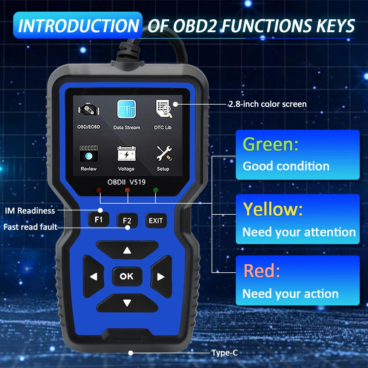 Car OBD2 Scanner Diagnostic Tool Code Reader, Car Voltage Tester Engine Fault Code Scanner, Charging Tester Diagnostic Tool V519 Peaceful Pleasures Health and Wellness