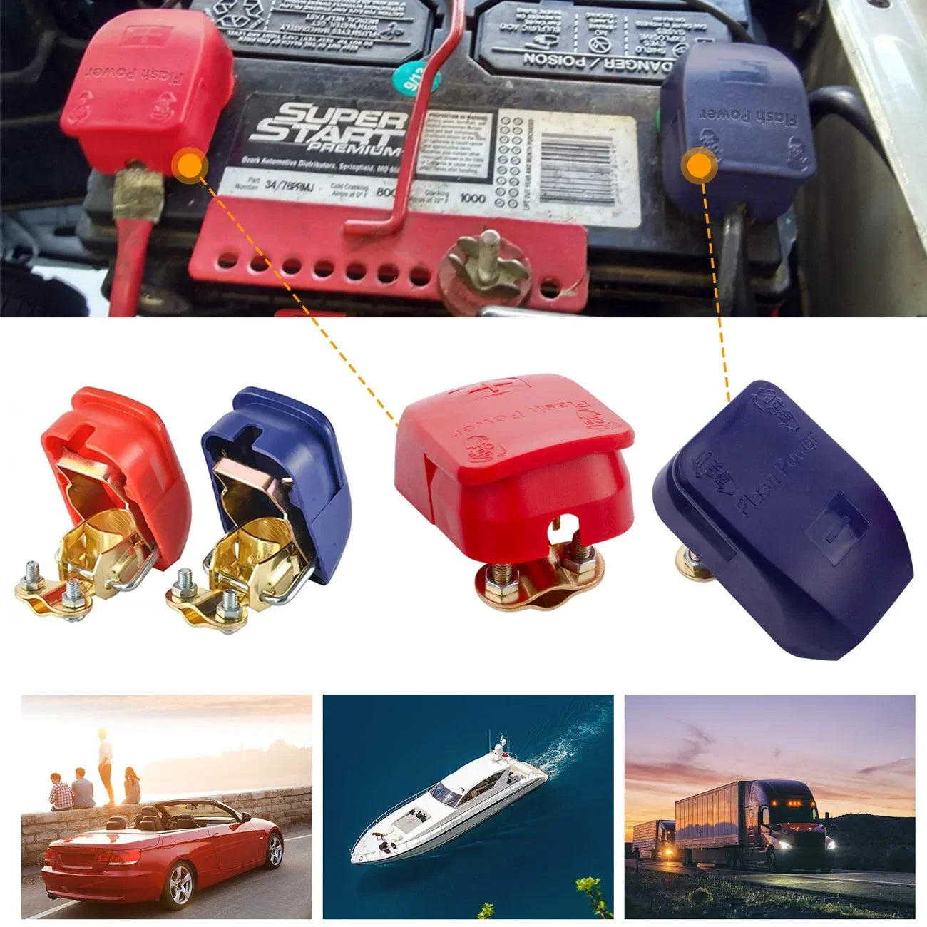Battery Terminal Connectors Negative and Positive 1 Pair Plate Quick Release Car Connector Battery Clamps Top Post Clips Peaceful Pleasures Health and Wellness