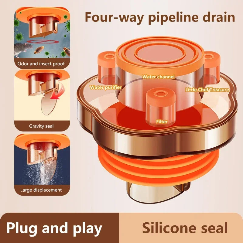 Anti-Odor Drain Adapter for Kitchen Sink, Shower & Dishwasher