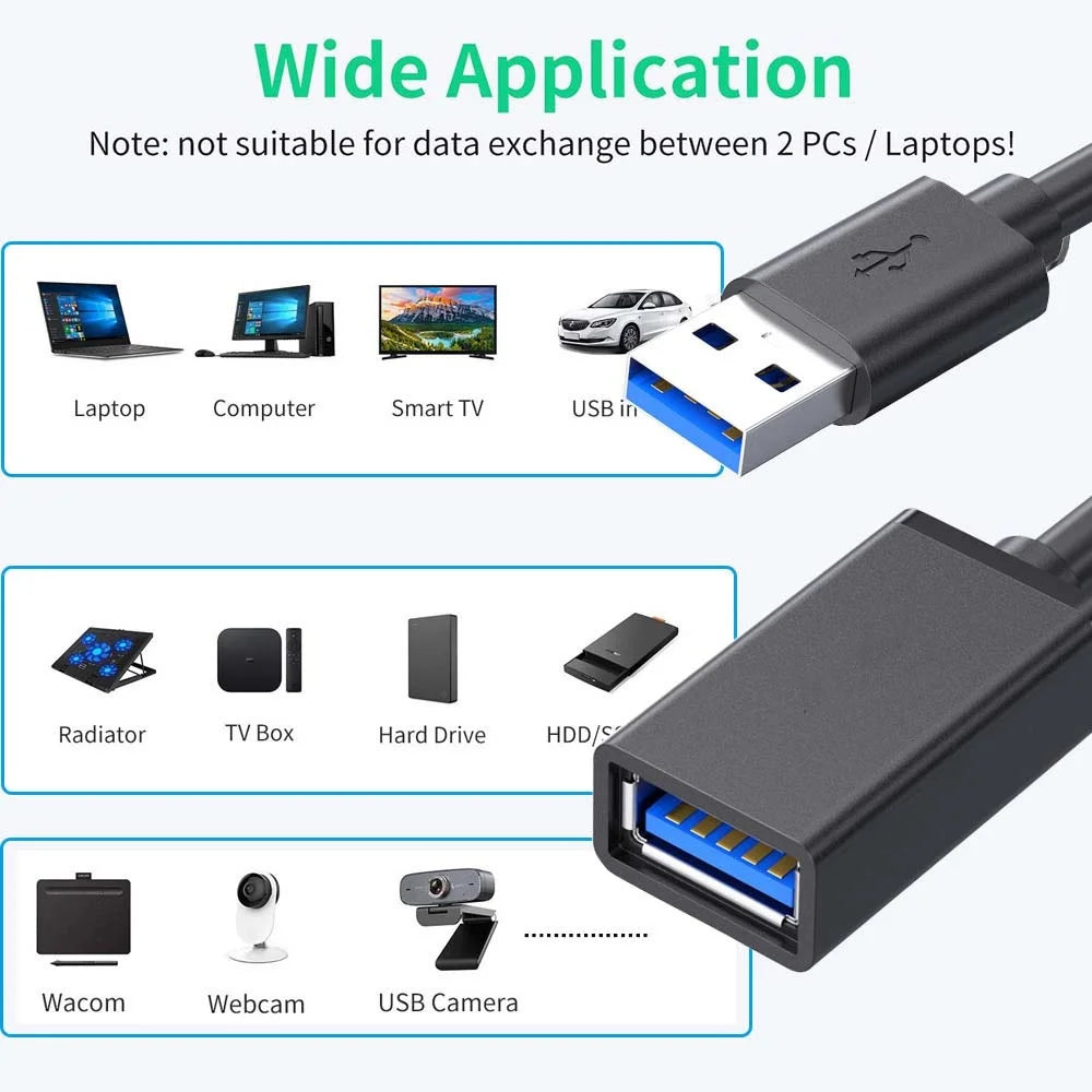 USB 3.0 Male to Female Extension Cable 5Gbps SuperSpeed