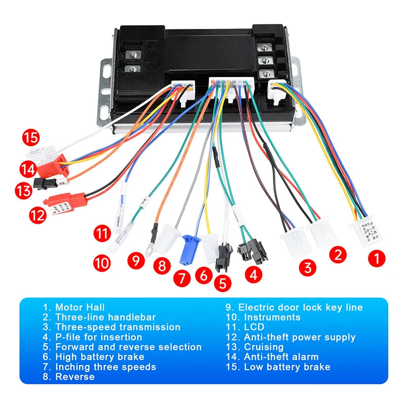 New 48V 60V 72V 50A Sine Wave Electric Bike Controller Universal Brushless Motor Silent Drive For E-scooter Motorcycle Peaceful Pleasures Health and Wellness