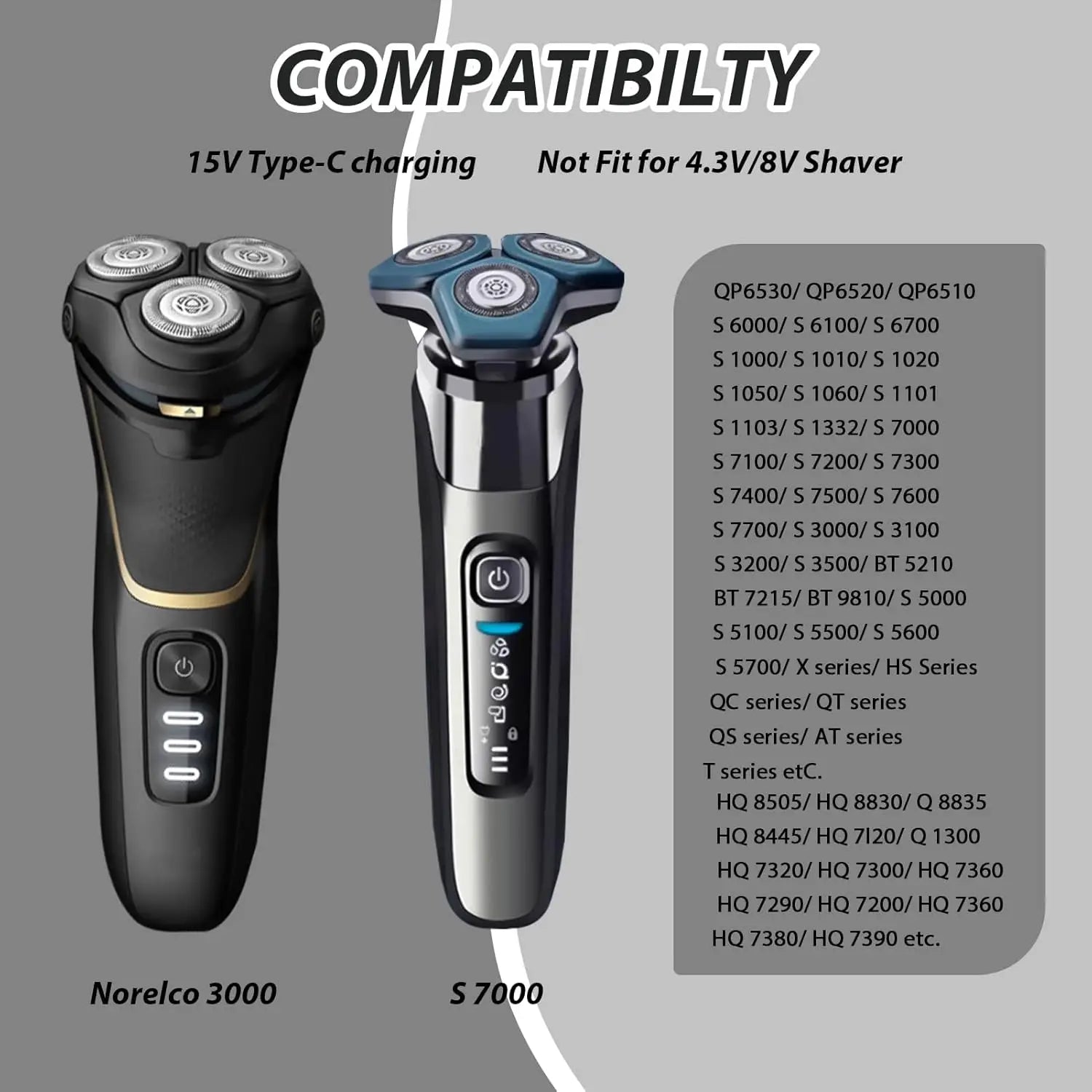 Type-C Shaver Adapter 15V for Philips OneBlade HQ8505 QP6510 Peaceful Pleasures Health and Wellness