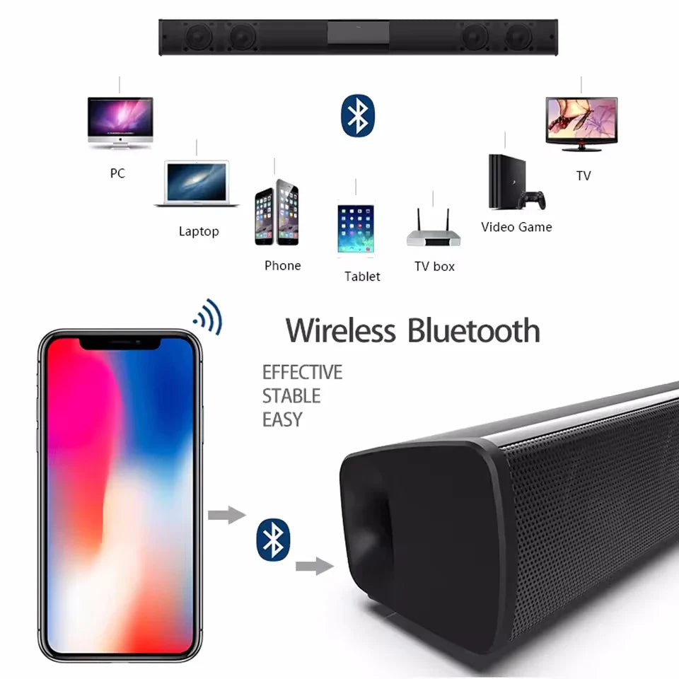 AyeBeau Wireless Soundbar – Bluetooth 5.3, Bass & Remote