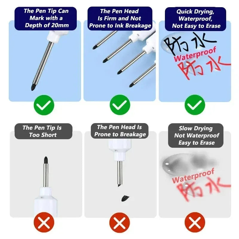 20mm Deep Hole Long Nib Head Markers For Metal Perforating Pen Waterproof Bathroom Woodworking Decoration Multi-Purpose Peaceful Pleasures Health and Wellness