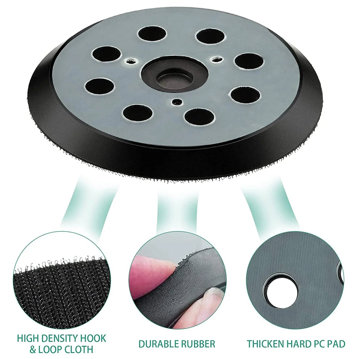 A36T-2Pcs Replacement Sander Base Pads Round Hook And Loop Backing Pad Orbital Sander Replacement Pad 125Mm 8 Hole Peaceful Pleasures Health and Wellness