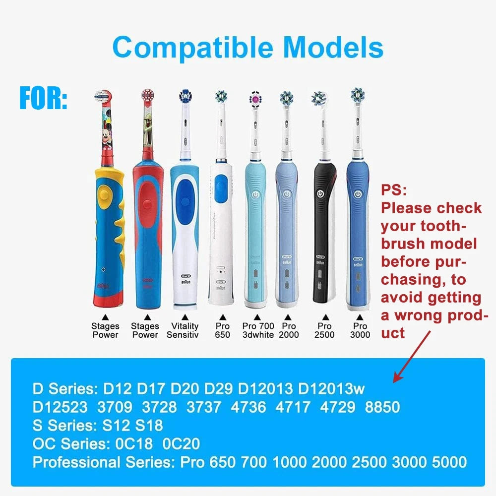 HOMEFISH 1pc Electric Toothbrush Replacement Charger For More Safety Compatible with Most Oral B Toothbrush Peaceful Pleasures Health and Wellness