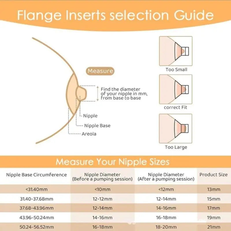 Silicone Breast Flange Insert Reducer 13–24mm | Pump Fit