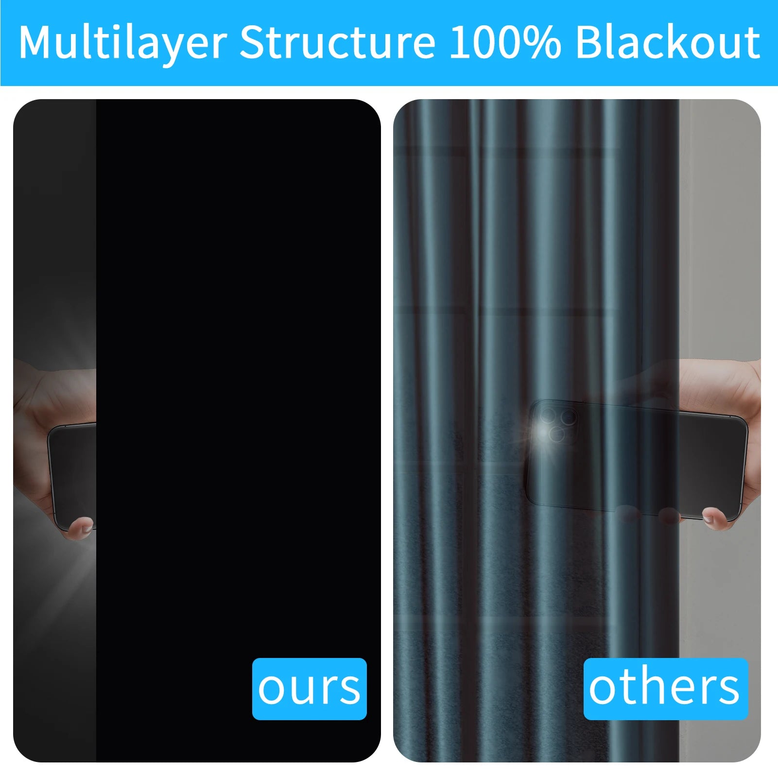 100% Blackout Curtain Self-adhesive Portable Travel Darkest Shades For Living Room Bedroom Home Glass Window Film Cloth Peaceful Pleasures Health and Wellness