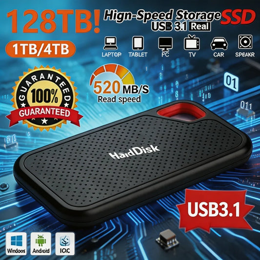 Portable External SSD USB 3.1 Type-C High-Speed Storage Drive Portable External SSD Peaceful Pleasures Health and Wellness