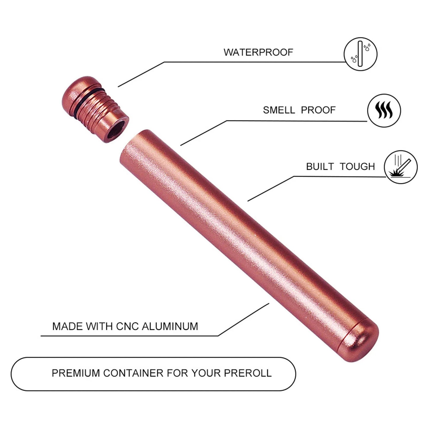 Aluminum Storage Tube Container Waterproof Tube Holders for Purse Pocket Travel Peaceful Pleasures Health and Wellness