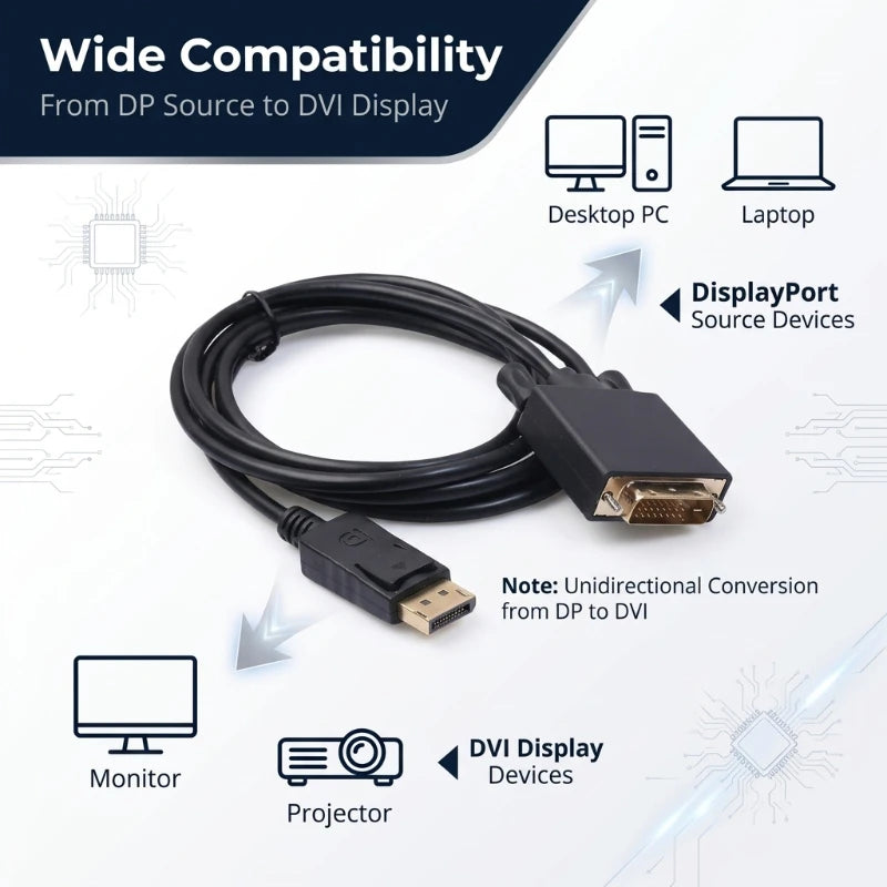 1080P HD DP to DVI Adapter DisplayPort Display Port to DVI Cable Adapter Converter Male to Female for Monitor ProjectorDisplays Peaceful Pleasures Health and Wellness