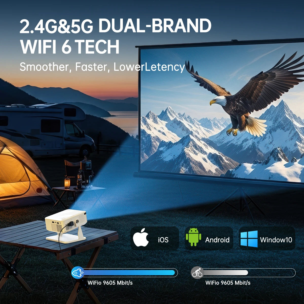 Mini Projector 1080P HD 280 ANSI, Portable Movie Projector 1GB 8GB Android 10 Cinema Projector with Wifi6 BT5.2,For Outdoor Home Peaceful Pleasures Health and Wellness