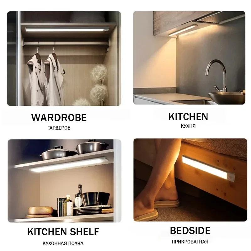 USB Rechargeable Motion Sensor LED Night Light | Closet & Bedside