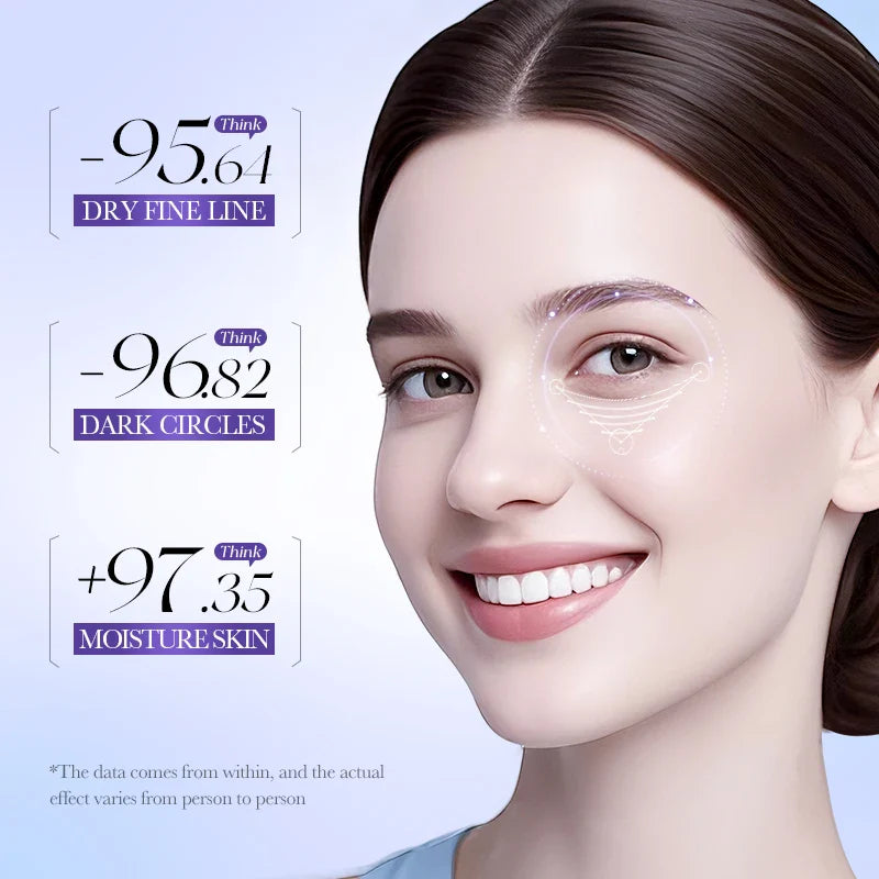 BIOAQUA Retinol Collagen Eye Mask 80 Pcs – Firm & Brighten