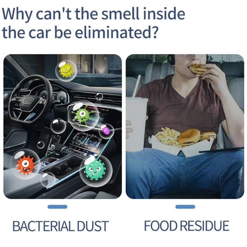 Solar Car Air Purifier Ozone Generator Car Intelligently Sterilizing Deodorizing And Removing Odors Ozone Sterilizer Hepa Filter Peaceful Pleasures Health and Wellness