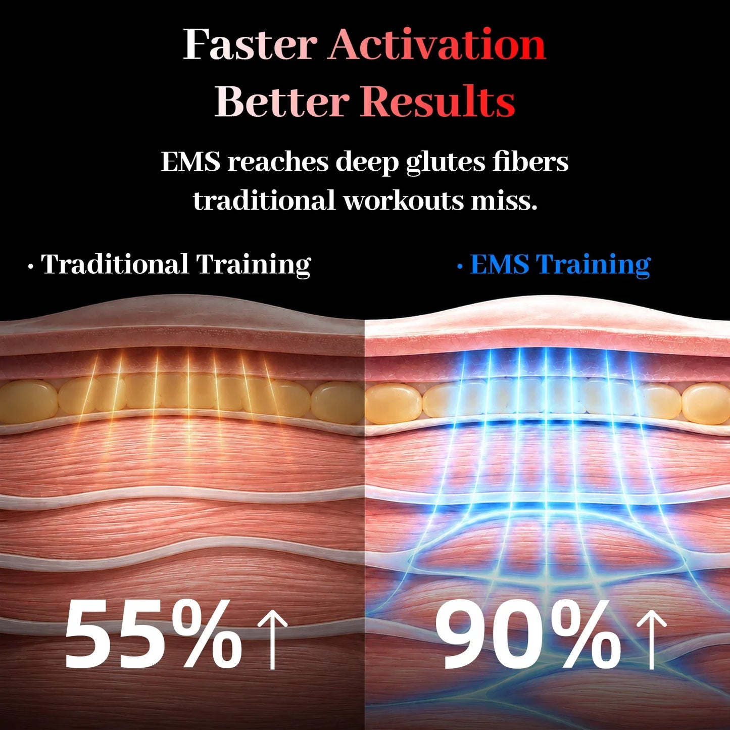 Smart EMS Massage Shorts – Muscle Stimulation Body Shaping