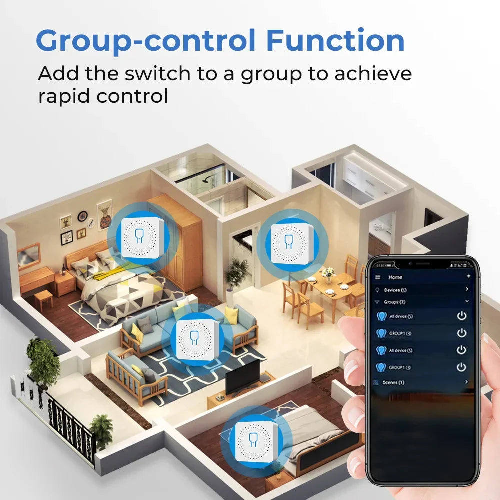 Smart WiFi/Zigbee 16A–20A Switch Module | Tuya & Alexa