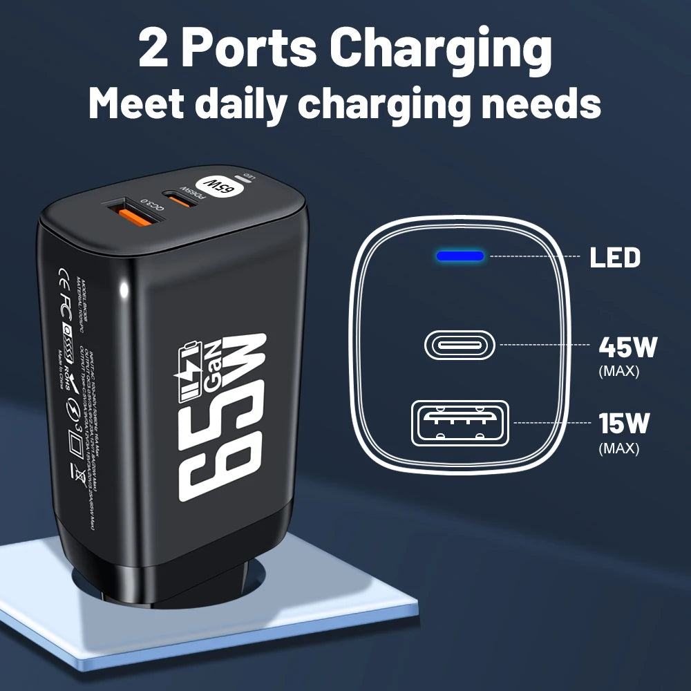 GaN 65W Fast Charger 2-Port PD QC3.0 USB Type C Wall Charger EU Plug Adapter for Laptop iPhone 15 Samsung Xiaomi Peaceful Pleasures Health and Wellness