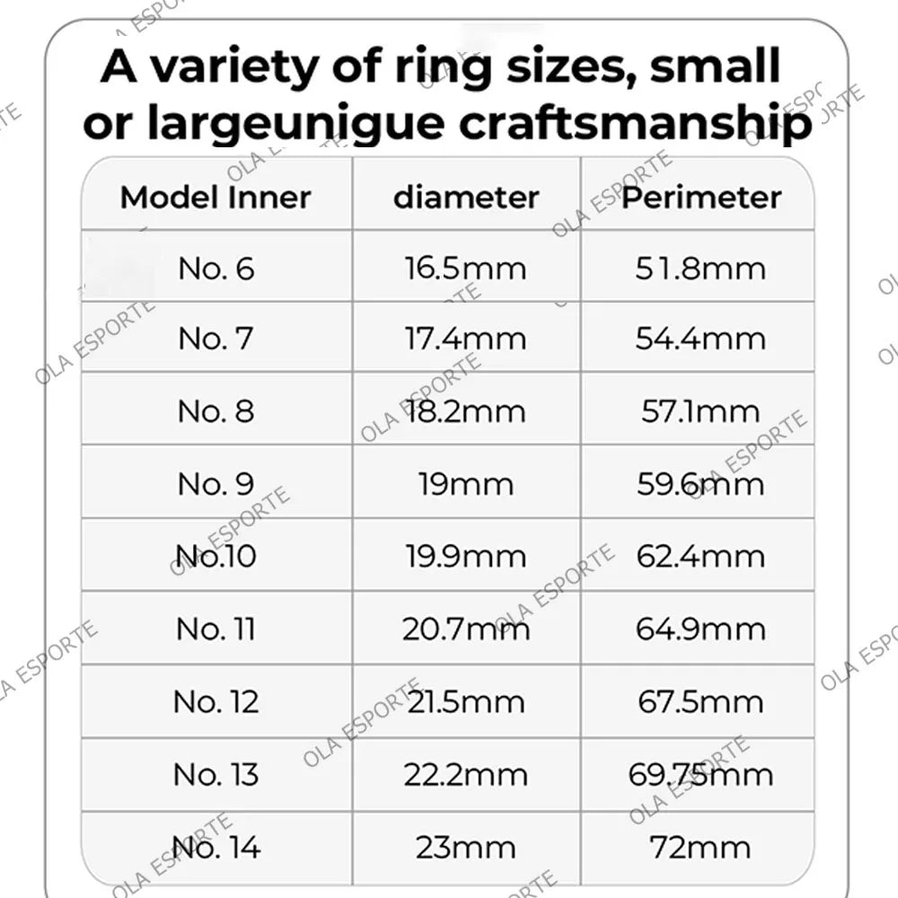 Smart Ring – Heart Rate, Sleep & Blood Oxygen Monitor | 5ATM