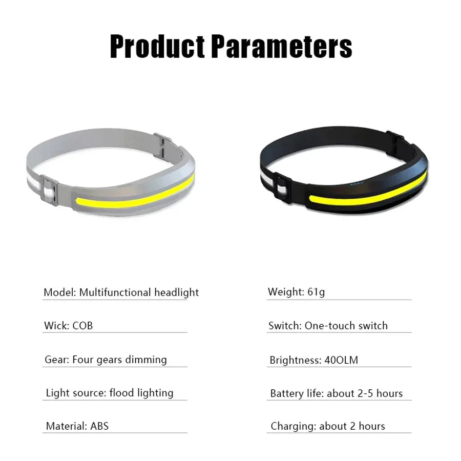 COB LED Rechargeable Headlamp | Camping Fishing Head Torch