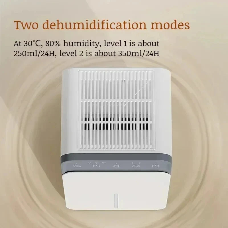 Intelligent Portable Dehumidifier with Deodorizing, Moisture Absorbing Mold Eliminator for Bedroom Office Dampness Control Peaceful Pleasures Health and Wellness