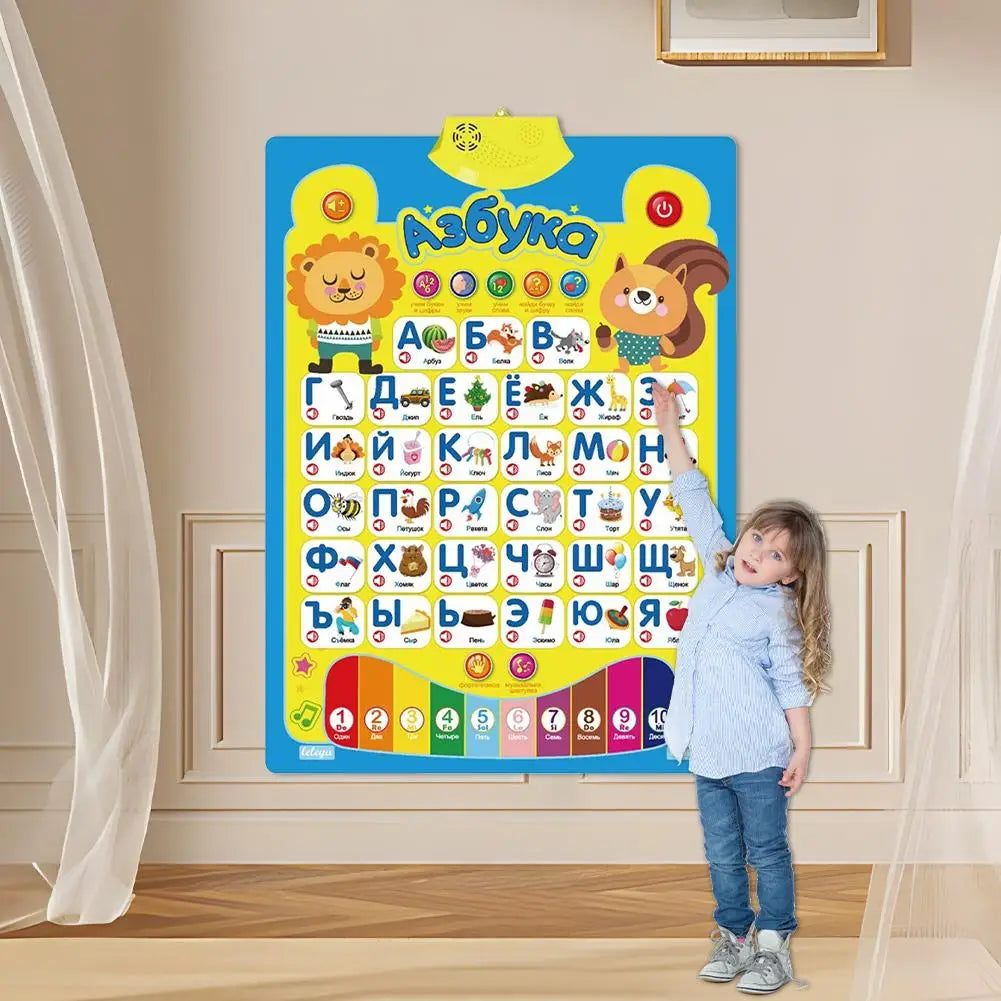 Interactive Alphabet Wall Chart for Kids Learning Peaceful Pleasures Health and Wellness