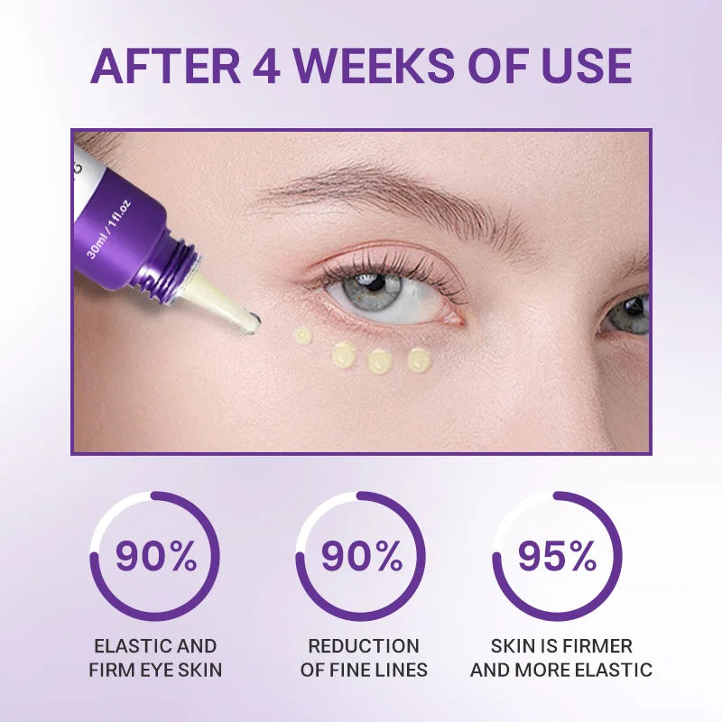 Retinol Intense Advanced Triple Action Eye Cream Anti Aging for Fine Lines – Brightens Dark Circles and Face Serum Set For Skin Peaceful Pleasures Health and Wellness