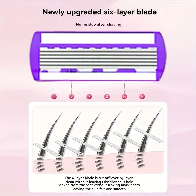 Women's 6-Blade Reusable Razor | Replaceable Head Shaver
