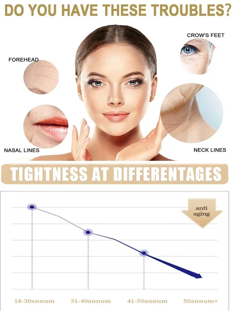 Eelhoe Retinol Anti-Wrinkle Face Serum – Firm, Lift & Brighten